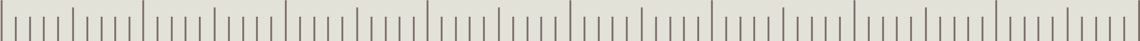 Lineal